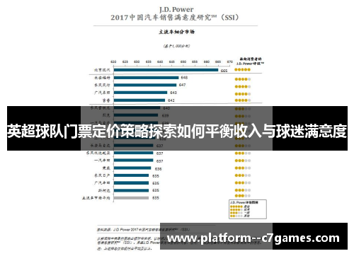 英超球队门票定价策略探索如何平衡收入与球迷满意度