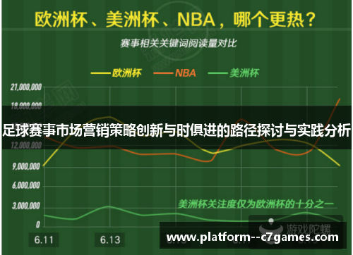 足球赛事市场营销策略创新与时俱进的路径探讨与实践分析