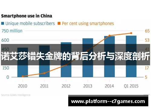诺艾莎错失金牌的背后分析与深度剖析