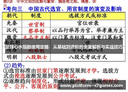 足球心水指数使用攻略：从基础到进阶的全面解析与实战技巧