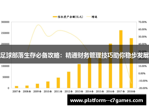 足球部落生存必备攻略：精通财务管理技巧助你稳步发展