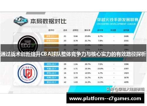 通过战术创新提升CBA球队整体竞争力与核心实力的有效路径探析