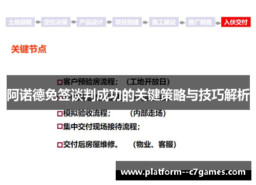 阿诺德免签谈判成功的关键策略与技巧解析