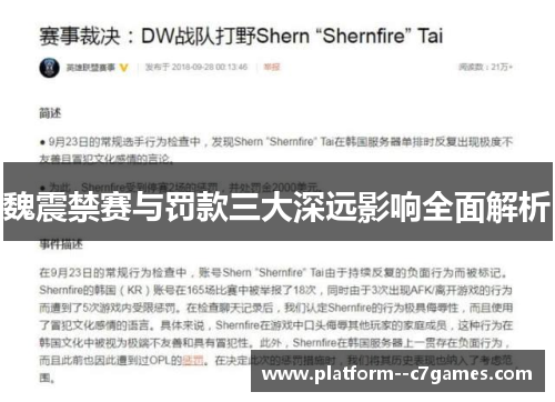 魏震禁赛与罚款三大深远影响全面解析 魏震禁赛与罚款三大深远影响全面解析